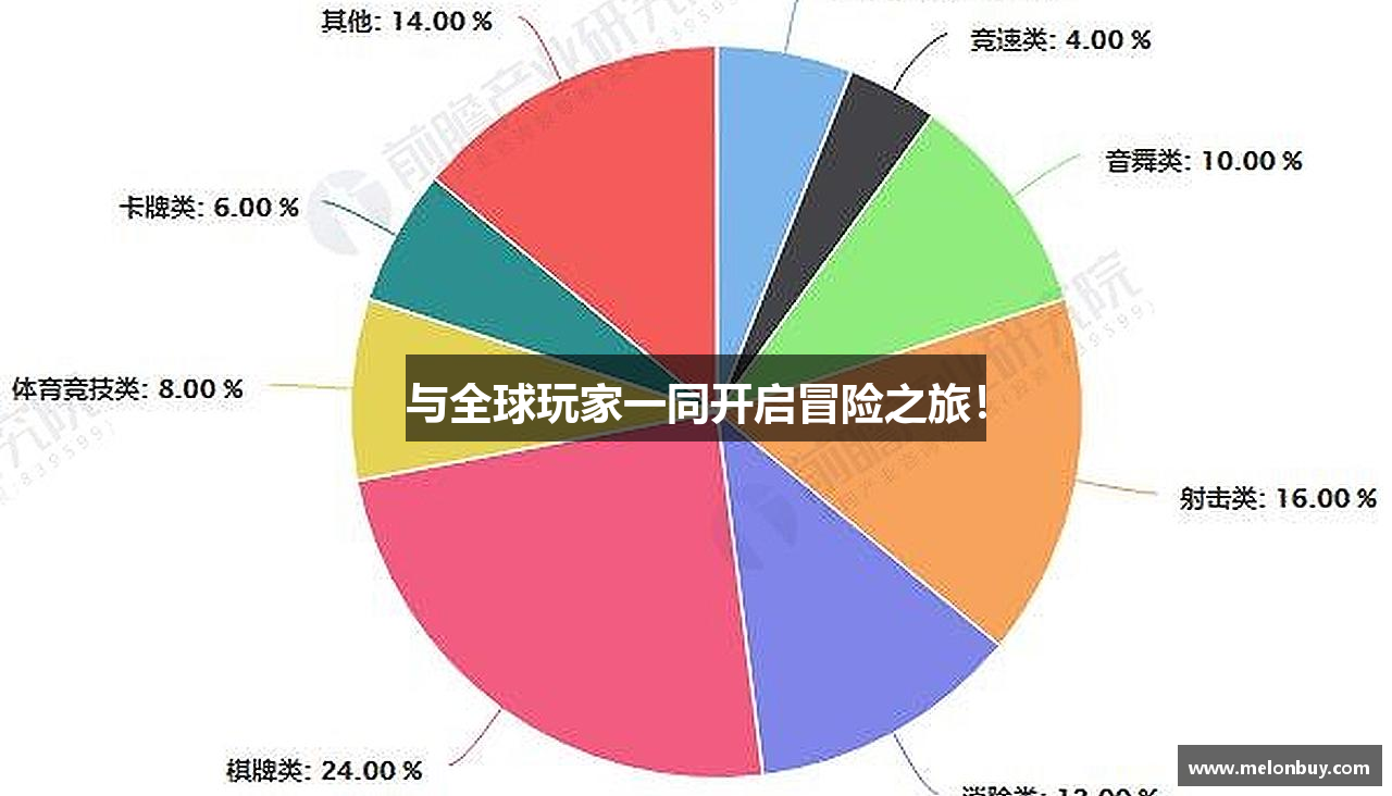 千亿国际平台
